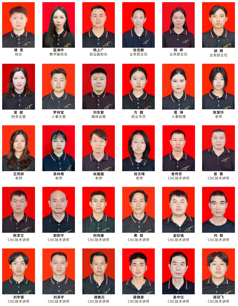 我们的导师